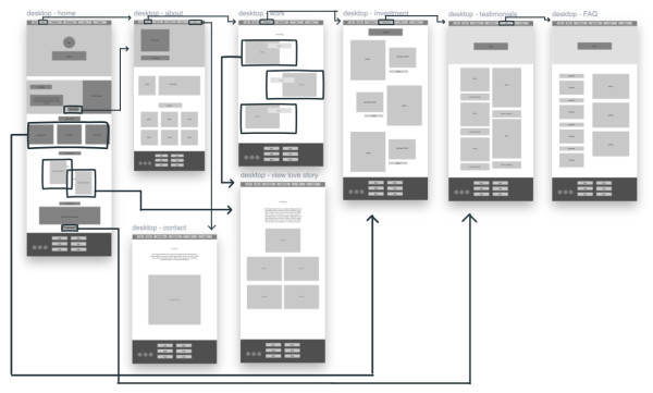 wireframe A for larger screens