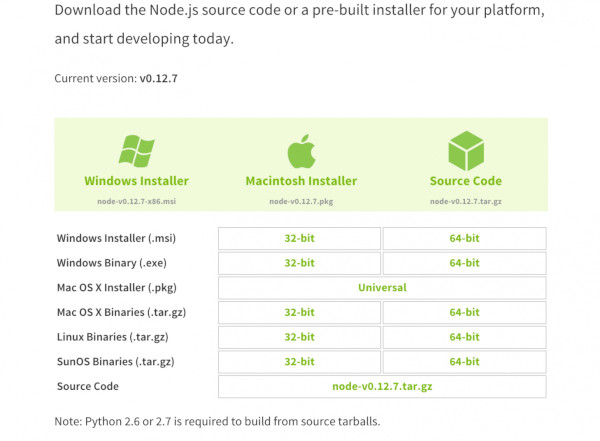 Webpage showing what Node.js source code or pre-built installer to download for your platform.