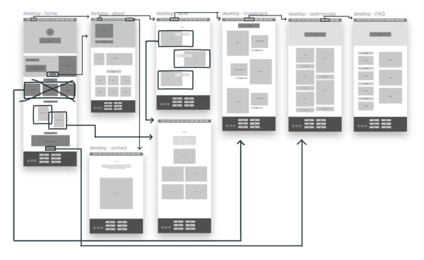 wireframe B for larger screens