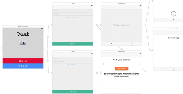 Wireframe for web development